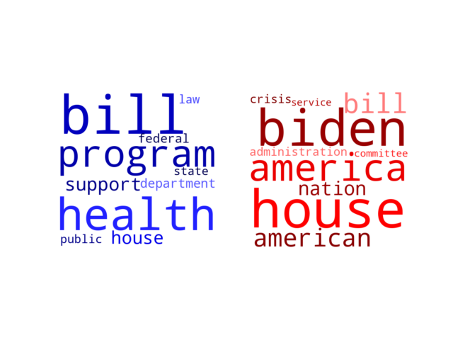 Wordcloud from Saturday September 24, 2022.